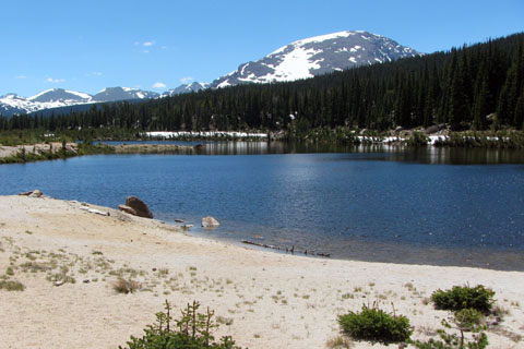 Sanddbeach Lake